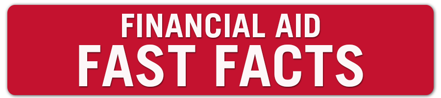 Financial Aid Fast Facts
